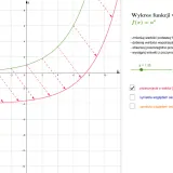 Wykres funkcji wykładniczej f(x) = 1.35^x z zaznaczonym przesunięciem o wektor [3, -4].