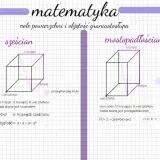 Matematyczne wzory sześcianu i prostopadłościanu: rysunki brył, ich krawędzie, ściany, wierzchołki oraz wzory na pole powierzchni i objętość.