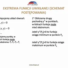 Schemat znajdowania ekstremum funkcji uwikłanej: rozwiązujemy układ równań, obliczamy drugą pochodną, by określić minimum lub maksimum.