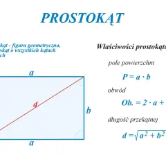 Prostokąt z bokami a i b. Wzór na pole prostokąta to P = a * b. Oblicz pole, mnożąc długości jego boków.