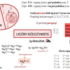 Co to jest liczba rzeczywista? To zbiór liczb, który obejmuje liczby wymierne i niewymierne, jak π czy √2.