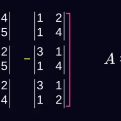 Obliczanie macierzy odwrotnej 2x2. Widać wzór na macierz dopełnień algebraicznych.
