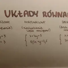 Układ oznaczony z jednym rozwiązaniem: x+2y=5, x+y=3. Obok przykłady układów nieoznaczonych i sprzecznych.