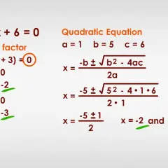 Rozwiązanie równania dwukwadratowego x²+5x+6=0 przez faktoryzację i wzór na pierwiastki.