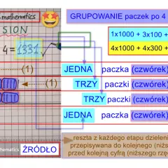 Pisemne dzielenie 5324 przez 4. Przykład z grupowaniem paczek po 4, pokazujący etapy obliczeń i wynik 1331.