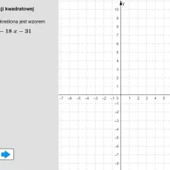 Wykres funkcji kwadratowej f(x) = -3x² - 18x - 31. Widać układ współrzędnych, na którym można zaznaczyć wzór na wierzchołek paraboli.