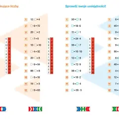 Zadania z matematyki, gdzie trzeba uzupełnić brakujące liczby, ćwicząc dzielenie w pamięci.