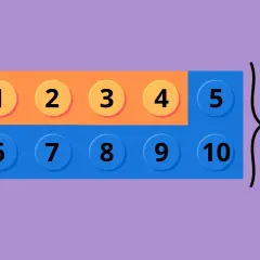 Liczby od 1 do 10 ułożone w dwóch rzędach. Pomoc w nauce matematyki 3 klasa podstawowa.