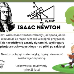 Portret Isaaca Newtona i schemat sił na równi pochyłej. Obrazek ilustruje zasady dynamiki Newtona, które narodziły się z obserwacji spadającego jabłka.