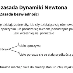 Pierwsza zasada dynamiki Newtona: ciało pozostaje w spoczynku lub ruchu jednostajnym prostoliniowym, gdy siły się równoważą (Fw=0).