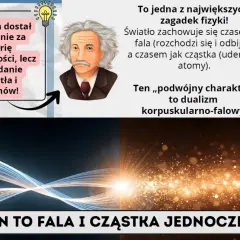 Einstein badał światło i jego właściwości, odkrywając dualizm korpuskularno-falowy. Foton to fala i cząstka jednocześnie.