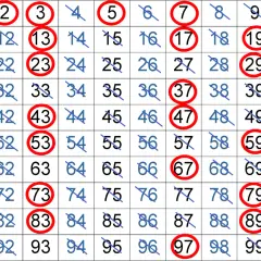 Tabela z zaznaczonymi na czerwono liczbami pierwszymi, od 2 do 97.