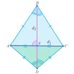 Deltoid ABCD z przekątnymi d1 i d2. Wzór na pole deltoidu: P = (d1 * d2) / 2.