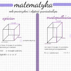 Matematyczne wzory sześcianu i prostopadłościanu: rysunki brył, ich krawędzie, ściany, wierzchołki oraz wzory na pole powierzchni i objętość.