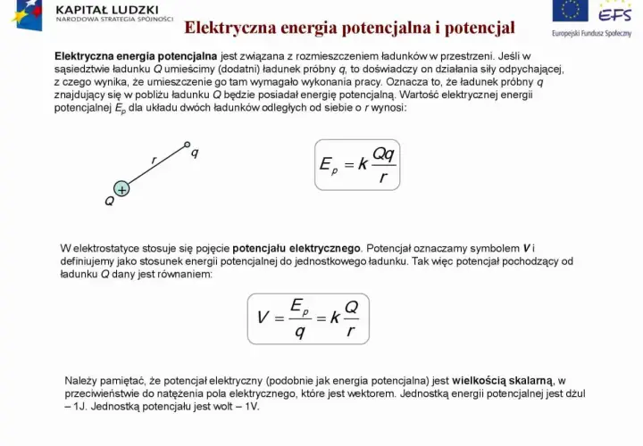 Ilustracja pokazuje zależność między energią potencjalną a kinetyczną ładunków. Wzór na energię potencjalną Ep.