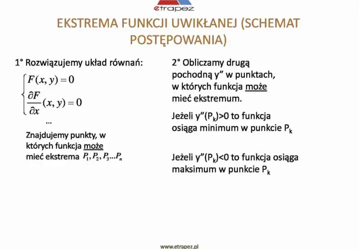 Schemat znajdowania ekstremum funkcji uwikłanej: rozwiązujemy układ równań, obliczamy drugą pochodną, by określić minimum lub maksimum.
