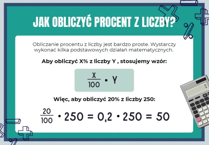 Obliczanie procentu z liczby jest proste. Poznaj wzory na procenty i jak obliczyć 20% z 250.