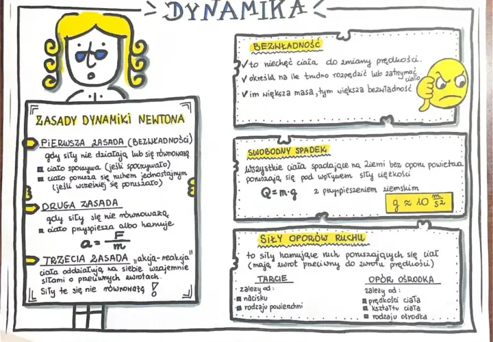Fizyka dynamika klasa 7: zasady dynamiki Newtona, bezwładność, swobodny spadek, siły oporu ruchu.