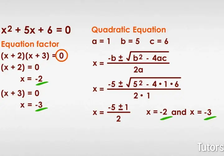 Rozwiązanie równania dwukwadratowego x²+5x+6=0 przez faktoryzację i wzór na pierwiastki.