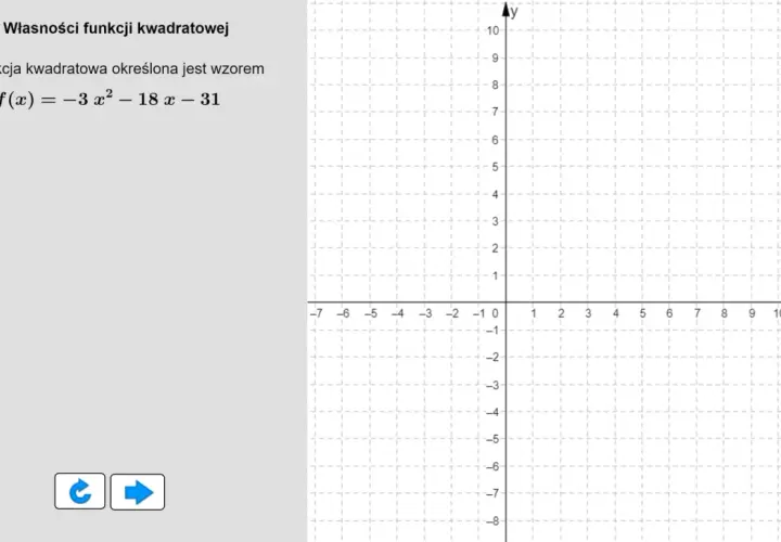 Wykres funkcji kwadratowej f(x) = -3x² - 18x - 31. Widać układ współrzędnych, na którym można zaznaczyć wzór na wierzchołek paraboli.