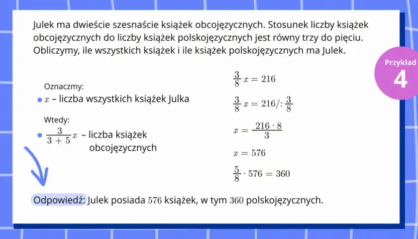 Podział proporcjonalny klasa 8: Julek ma 216 książek obcojęzycznych. Stosunek książek obcojęzycznych do polskojęzycznych to 3:5. Obliczono, że Julek ma 576 książek, w tym 360 polskojęzycznych.