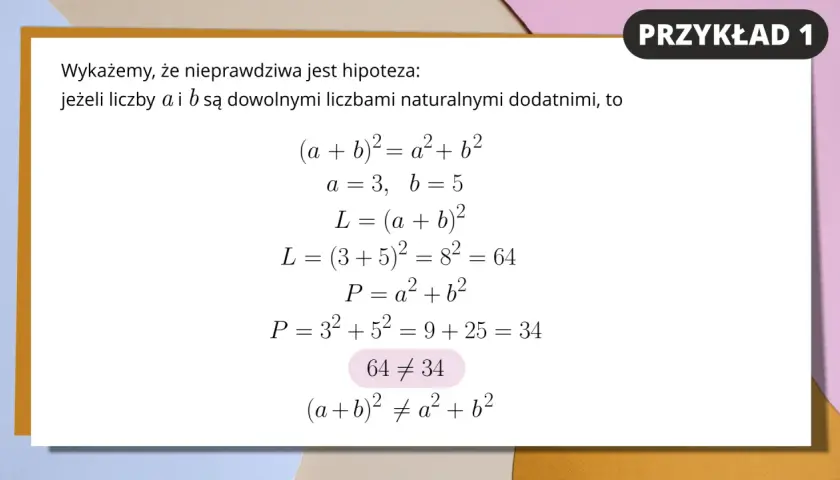 Dowody w matematyce: przykład 1 pokazuje, że hipoteza (a+b)² = a²+b² jest fałszywa dla liczb naturalnych dodatnich, bo 64 ≠ 34.