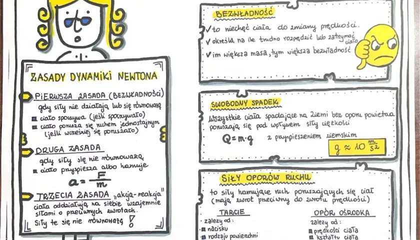 Fizyka dynamika klasa 7: zasady dynamiki Newtona, bezwładność, swobodny spadek, siły oporu ruchu.