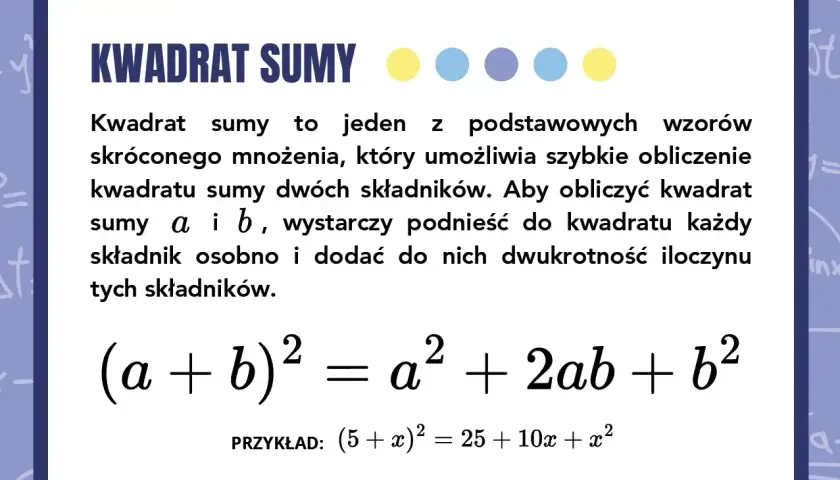 Wzór skróconego mnożenia na kwadrat sumy: (a + b)² = a² + 2ab + b². Przykład: (5 + x)² = 25 + 10x + x².