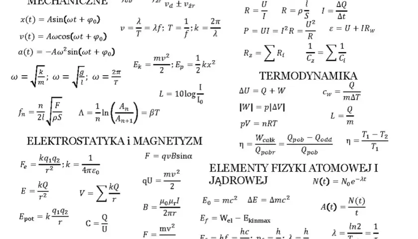 Wzory fizyczne: jak obliczyć prędkość (v=λf, v=mv²/2), wzory na energię, pole elektryczne, prąd, termodynamikę i fizykę atomową.