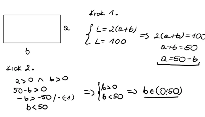 Optymalizacja matematyka: prostokąt o bokach a i b, obwód L=100. Wyznaczenie zakresu dla b.