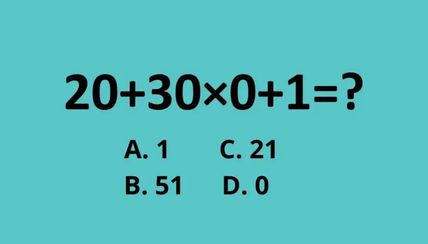 Zadanie matematyczne: 20+30×0+1=? Sprawdź kolejność wykonywania działań z potęgami. Odpowiedzi: A. 1, B. 51, C. 21, D. 0.