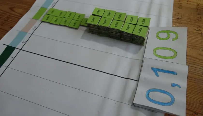 Zestaw zielonych kostek z napisem "0,001" obok planszy z podziałką. Obok leżą karty z liczbami "0,109" i "0,1". To pomoc dydaktyczna do nauki ułamków dziesiętnych.