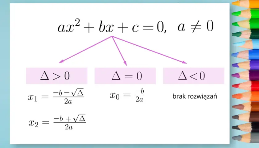 Równanie kwadratowe ax²+bx+c=0 ma dwa rozwiązania, gdy Δ>0, jedno gdy Δ=0, a gdy Δ<0, jest to równanie sprzeczne i nie ma rozwiązań.