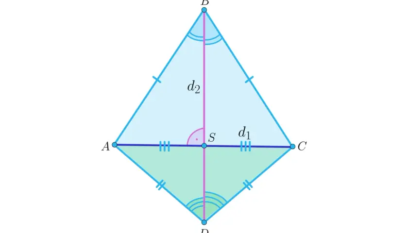 Deltoid ABCD z przekątnymi d1 i d2. Wzór na pole deltoidu: P = (d1 * d2) / 2.