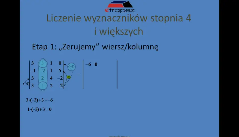 Obliczanie wyznacznika macierzy: etap zerowania wiersza/kolumny. Widać macierz i kroki obliczeń.