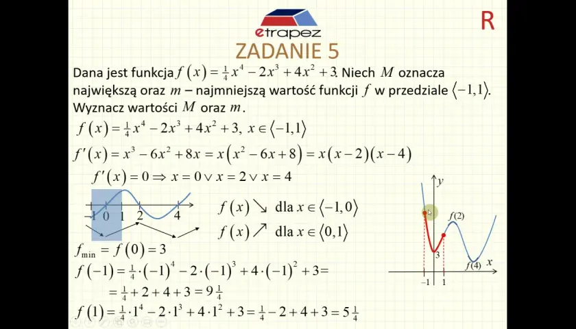 Rozwiązanie zadania 5, gdzie szukamy ekstremów funkcji f(x) na przedziale [-1,1]. Obliczenia pochodnej i wartości funkcji potwierdzają twierdzenie Darboux.