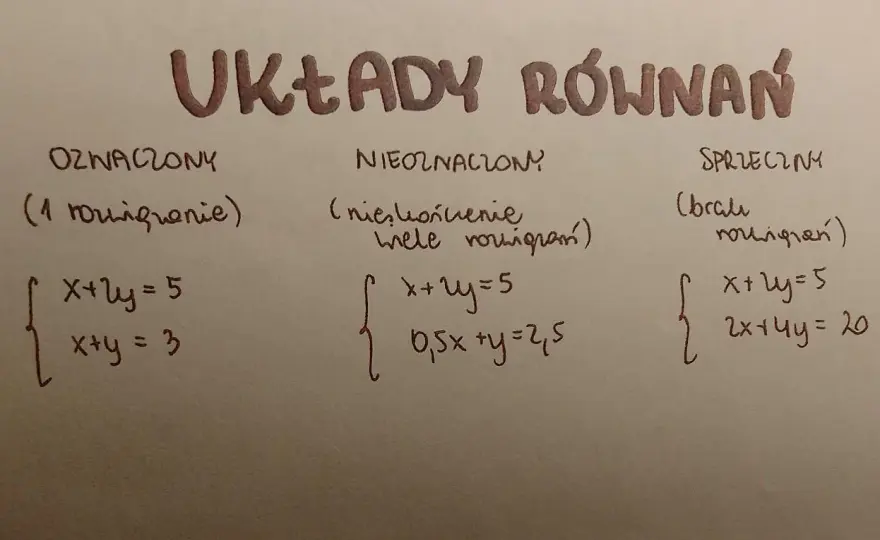 Układ oznaczony - Jak rozpoznać i rozwiązać?