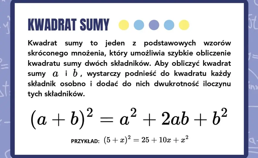 Suma dwóch kwadratów - jak to działa? Uniknij błędów!