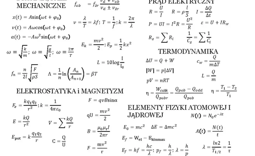 Jak obliczyć prędkość? Wzór, jednostki i błędy!