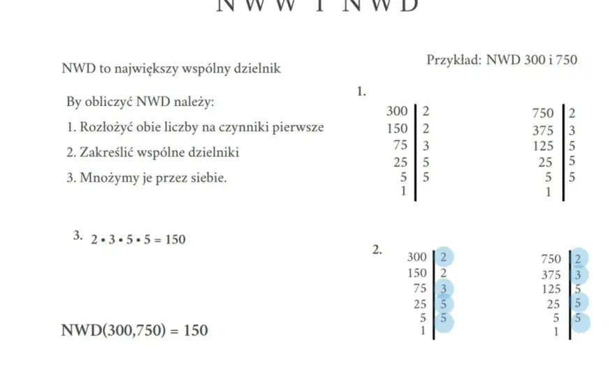 NWD - Największy Wspólny Dzielnik - Przykłady i Obliczenia