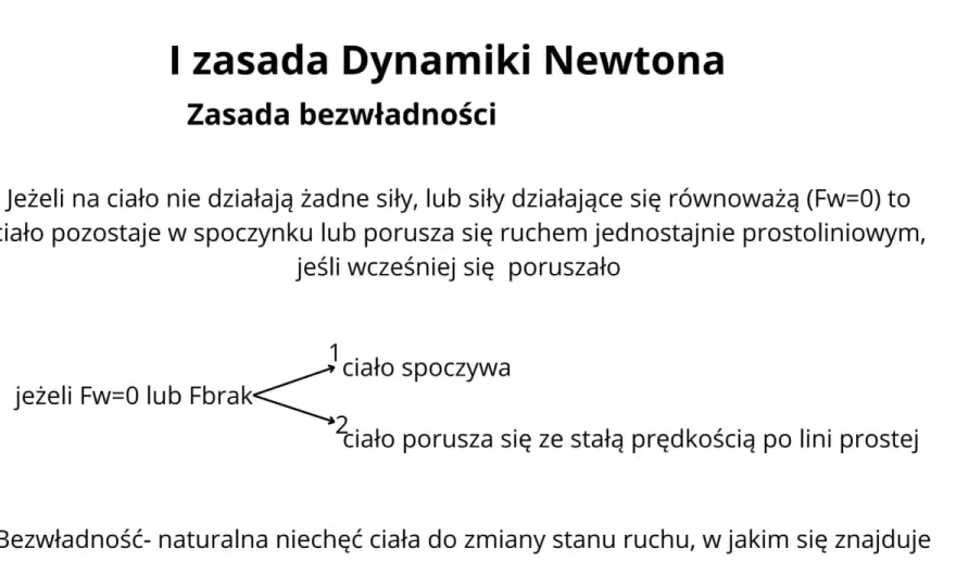 I zasada dynamiki Newtona - Zrozum bezwładność i ruch!