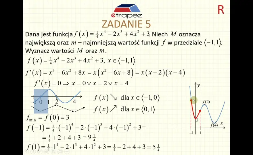Pochodna nieciągła? Twierdzenie Darboux wyjaśnia!