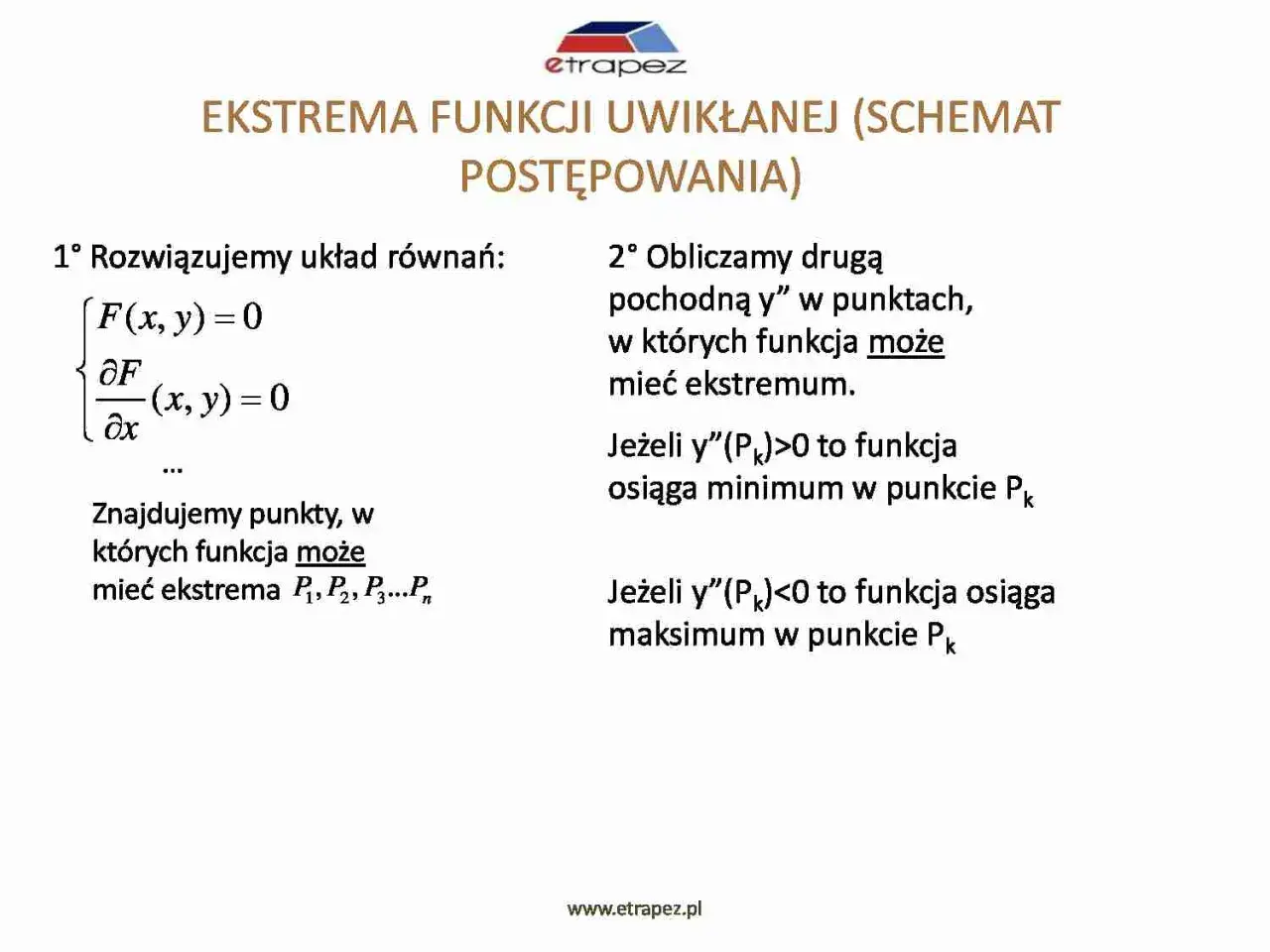 Schemat znajdowania ekstremum funkcji uwikłanej: rozwiązujemy układ równań, obliczamy drugą pochodną, by określić minimum lub maksimum.