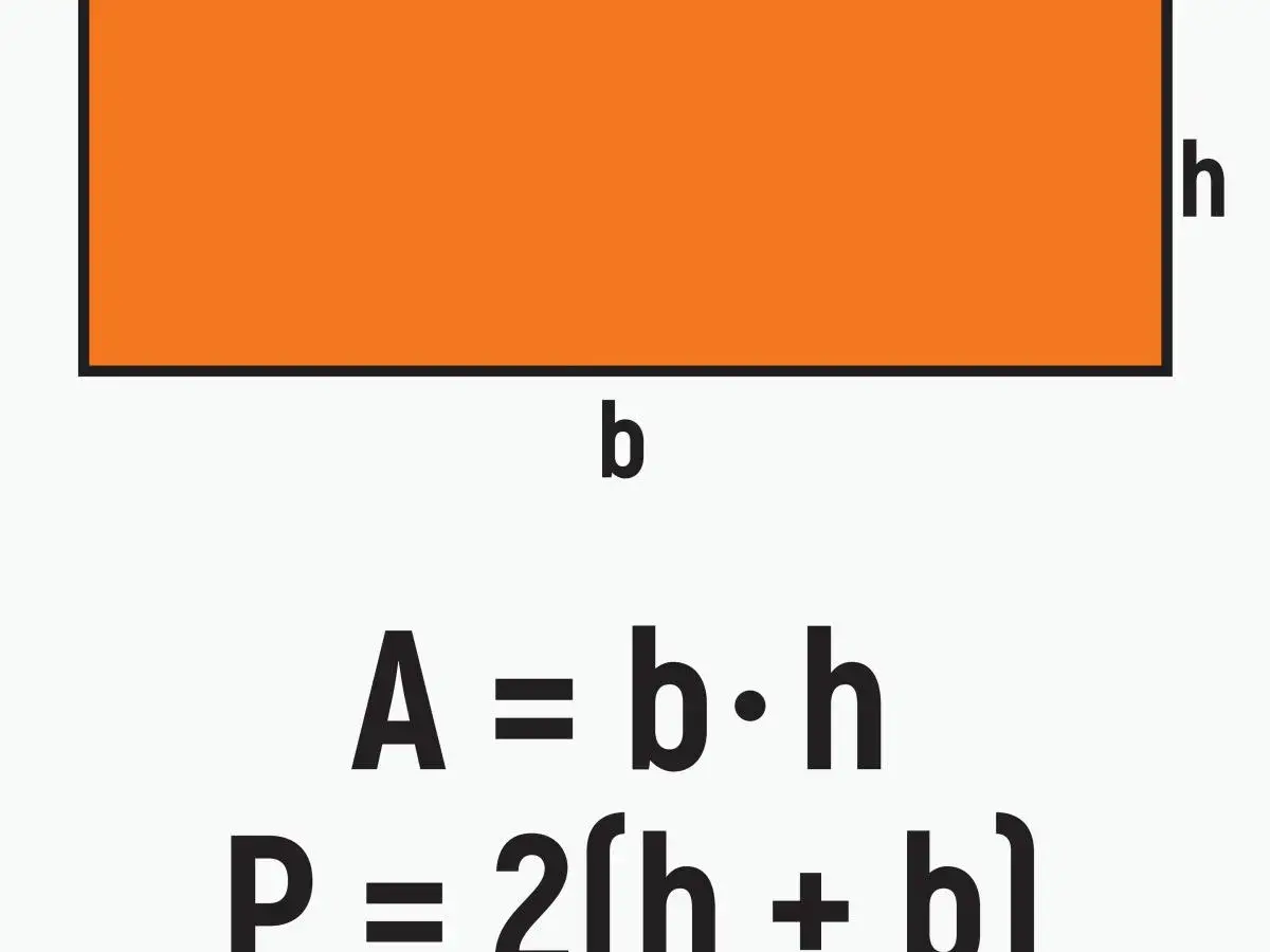 Pomarańczowy prostokąt ABCD o bokach b i h. Wzory na pole A=b*h i obwód P=2(h+b).