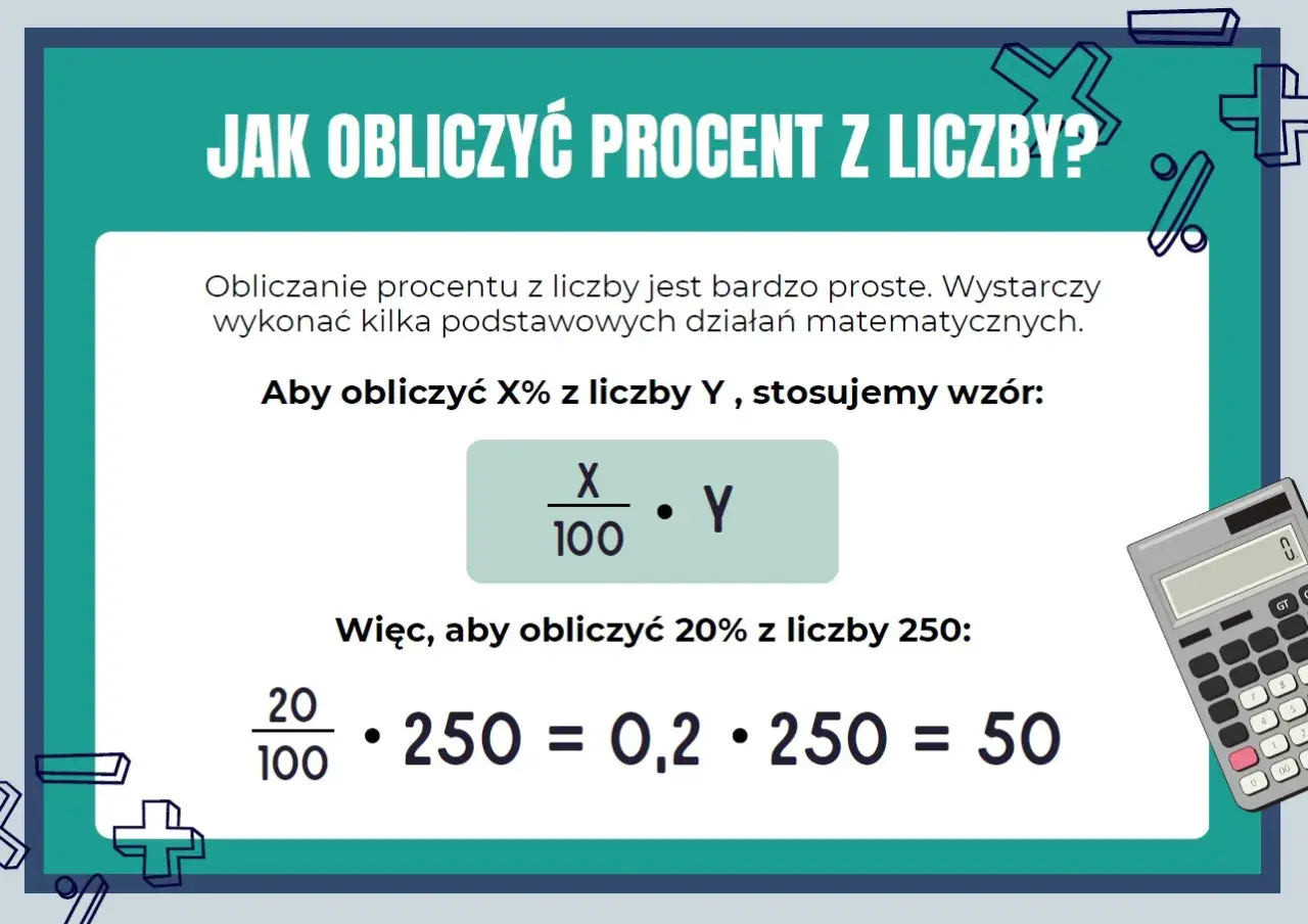 Obliczanie procentu z liczby jest proste. Poznaj wzory na procenty i jak obliczyć 20% z 250.