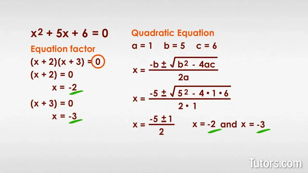 Rozwiązanie równania dwukwadratowego x²+5x+6=0 przez faktoryzację i wzór na pierwiastki.