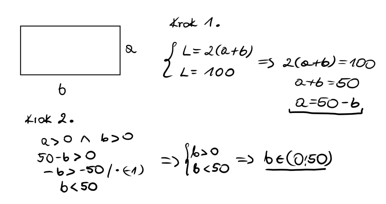 Optymalizacja matematyka: prostokąt o bokach a i b, obwód L=100. Wyznaczenie zakresu dla b.