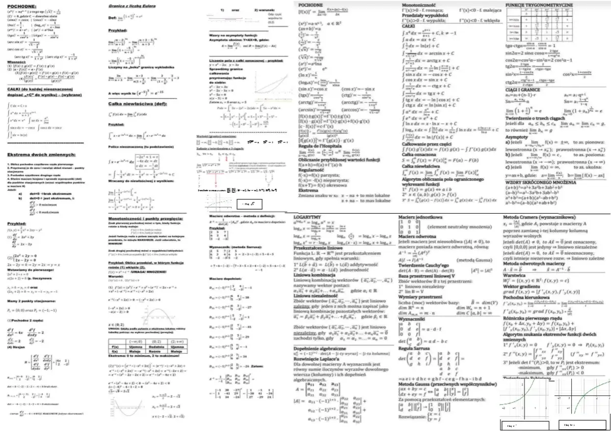 Zbiór wzorów na calki, pochodne, logarytmy i inne zagadnienia matematyczne.