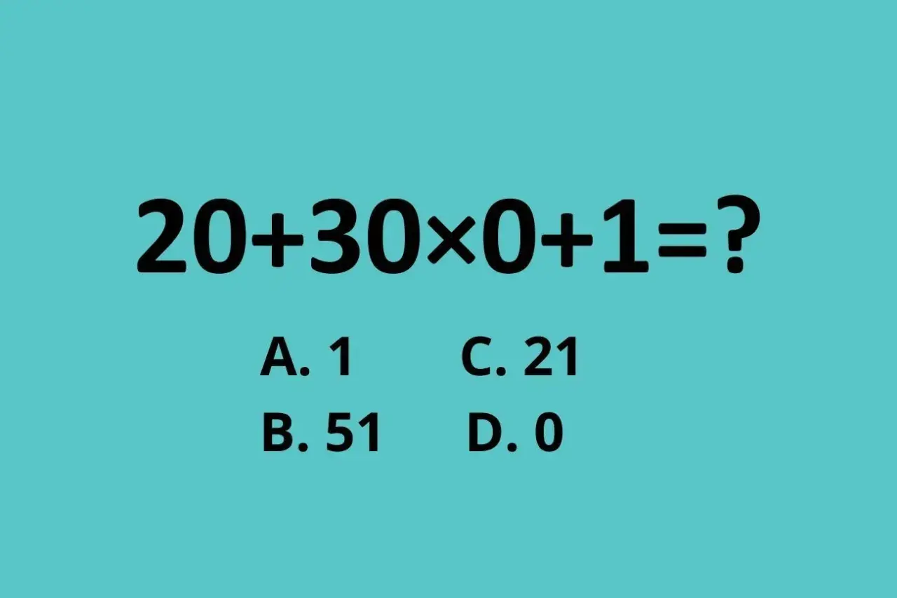 Zadanie matematyczne: 20+30×0+1=? Sprawdź kolejność wykonywania działań z potęgami. Odpowiedzi: A. 1, B. 51, C. 21, D. 0.