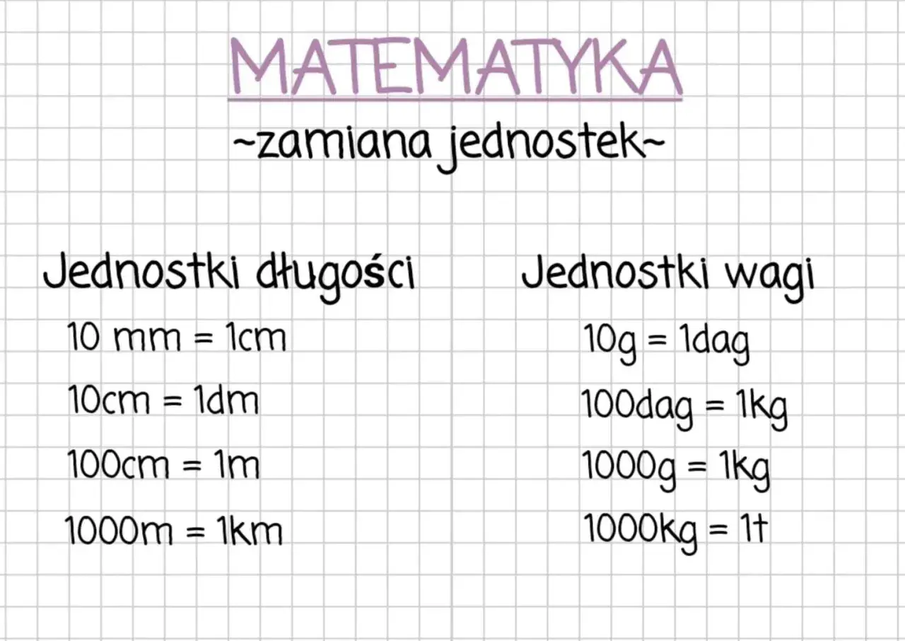Matematyka: zamiana jednostek. Długości: 10 mm to najmniejsza jednostka miary, równa 1 cm. Wagi: 10 g = 1 dag.